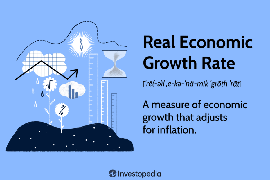 Real Economic Growth Rate: Definition, Calculation, and Uses